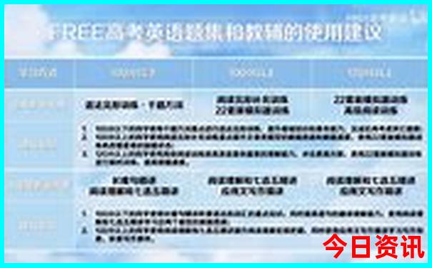 意大利自由行攻略线路推荐